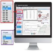 HVAC with DAC