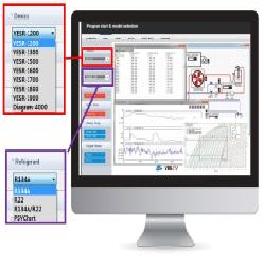 HVAC with DAC