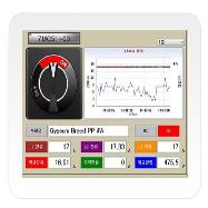 Motor Control Center Failure Prediction & Diagnosis System