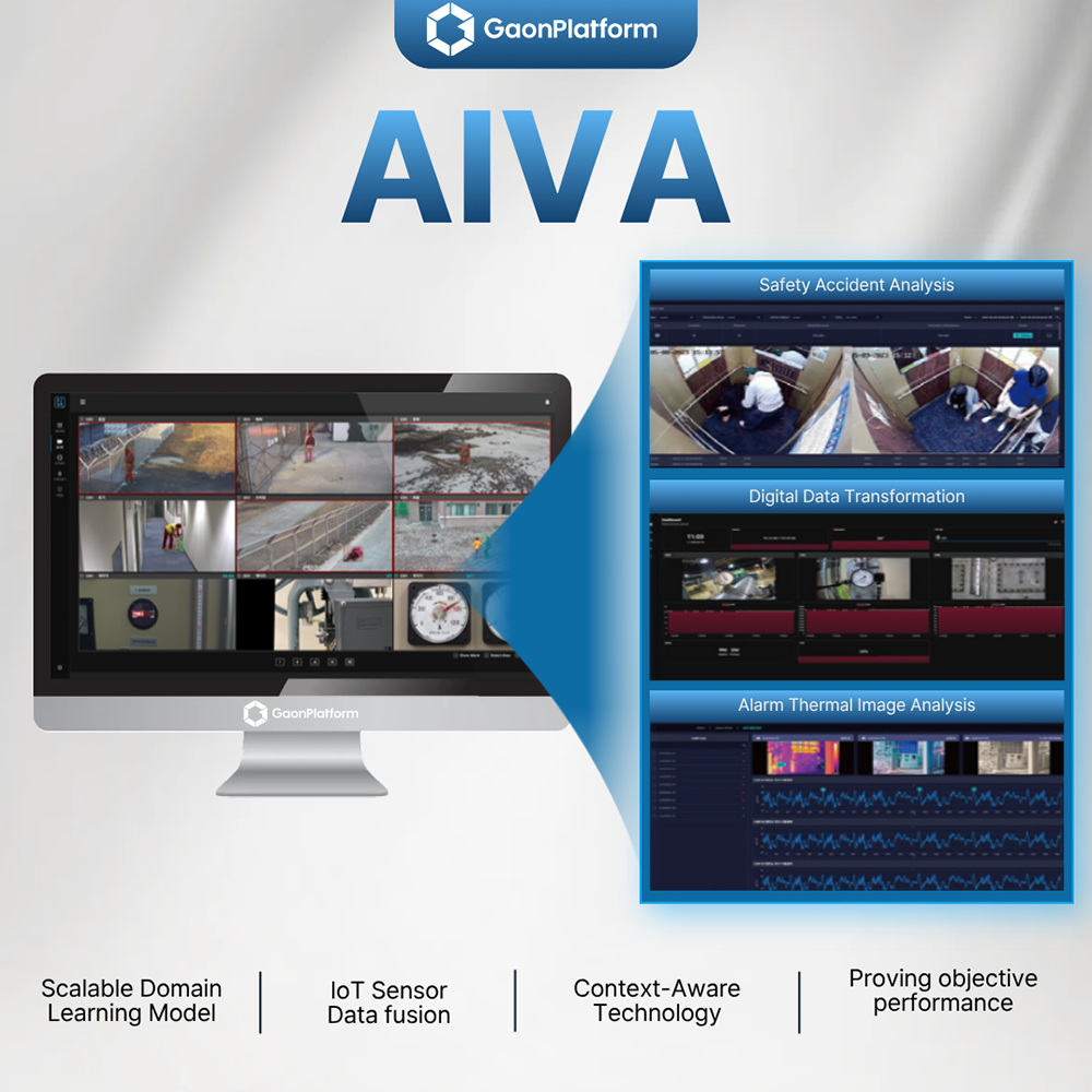 Artificial Intelligence Video Analysis